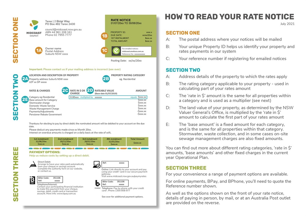 How-to-Read-your-rate-notice_UpdatedJULY2021.jpg