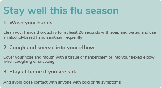 3-steps-to-stay-well.jpg